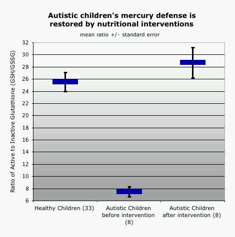 Autistic.jpg