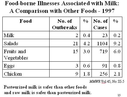 Food_borne-Illnes.jpg