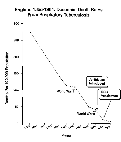 Vaccination_critique0008.gif