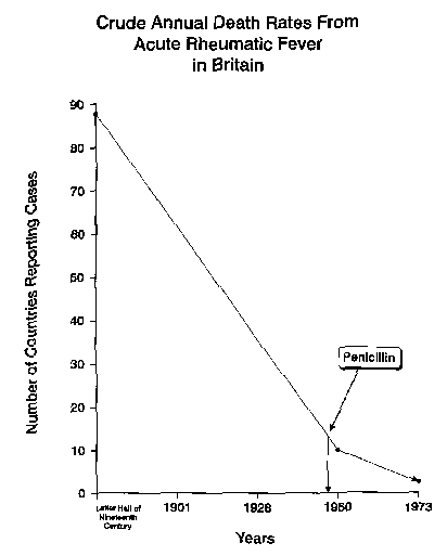 Vaccination_critique0012.gif