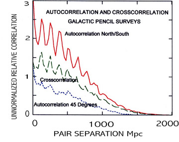 Autocorrelation.jpg