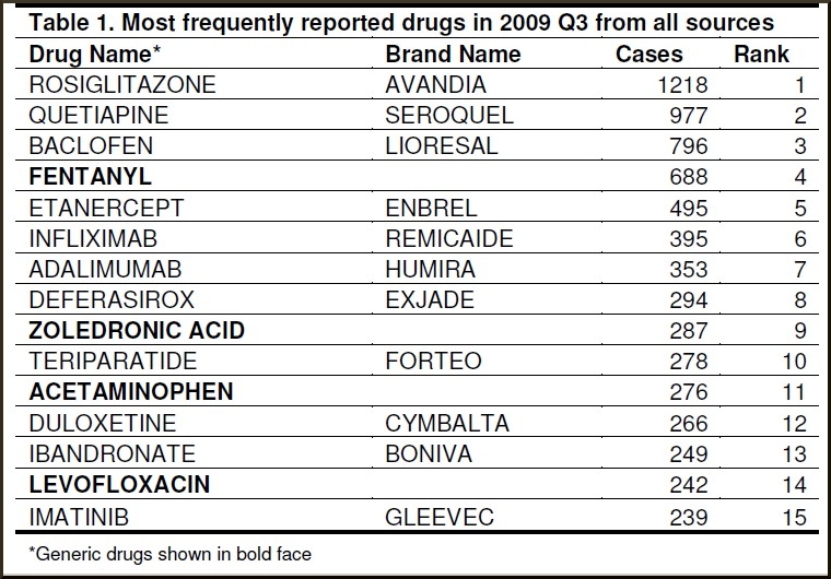 Drug_reactions.jpeg